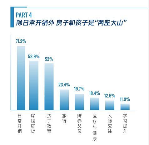 大成每日资讯 布局新科技周期下的十大投资主题——房地产行业的转型与机遇